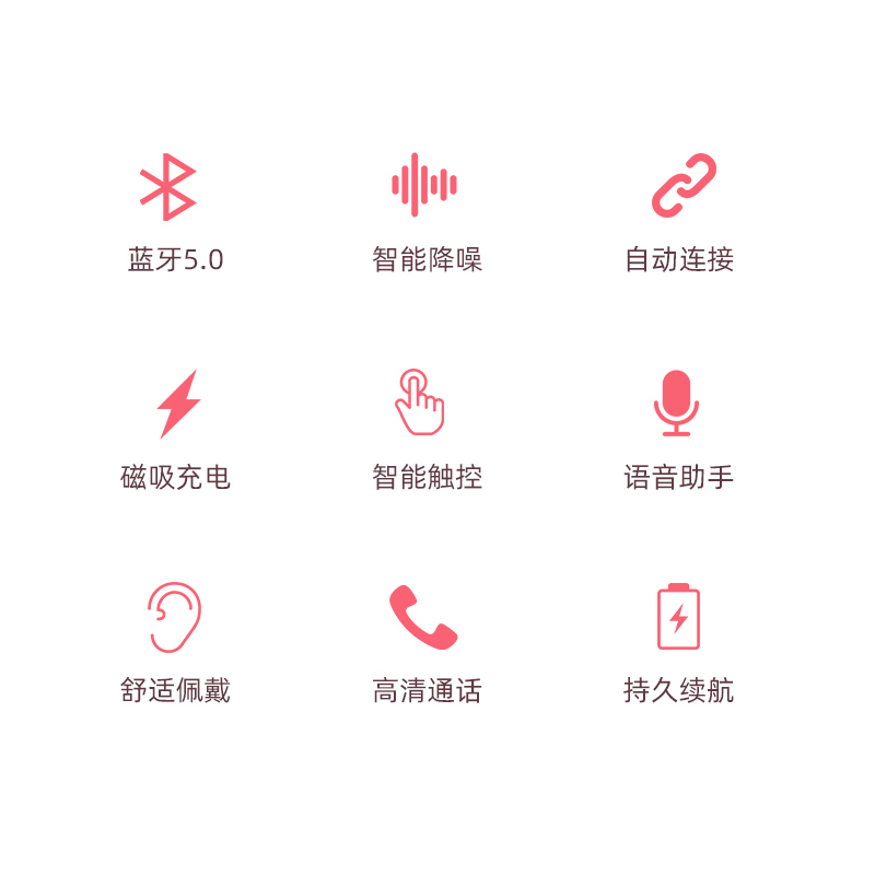 真无线蓝牙耳机双耳入耳式运动跑步迷你隐形单耳适用苹果华为oppo小米iphone安卓通用11男女生款可爱超长待机