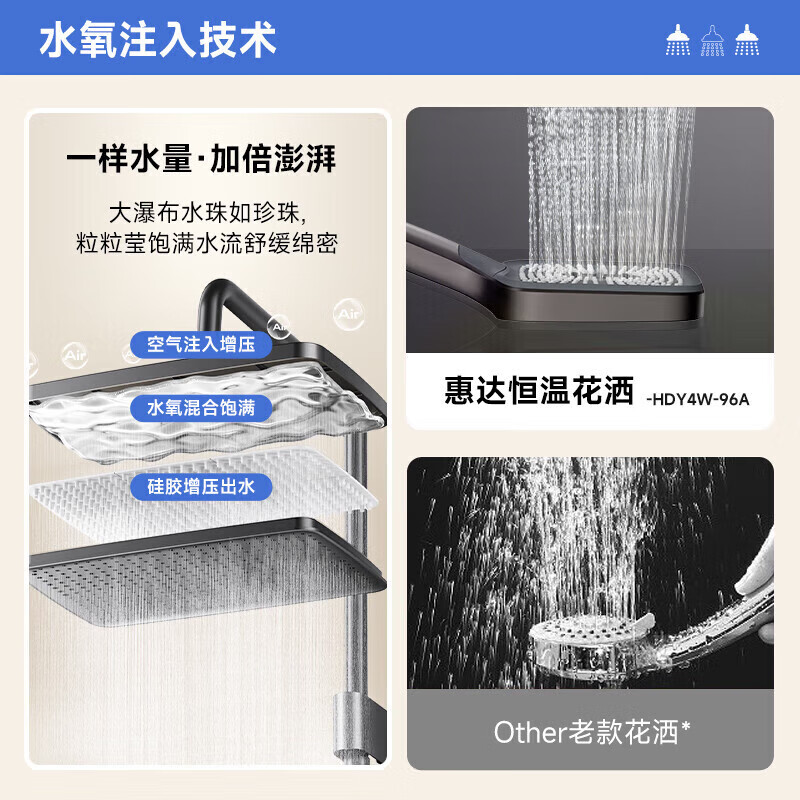 惠达(HUIDA)-ET80MAX/ET80MAX+全智能马桶泡沫盾自动合盖一体坐便器带主卧家用除臭高清大图