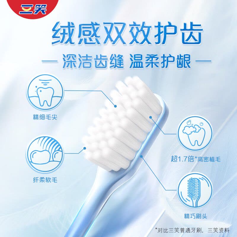 三笑纤羽绒牙刷深洁净澈纤柔护龈软毛独立包装加宽敏感呵护[颜色随机]图片