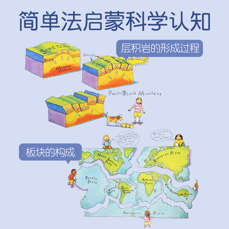 [正版]凯迪克图书 点读版 科学启蒙之地球Earth 5册 美国进口 Let’s read and find out