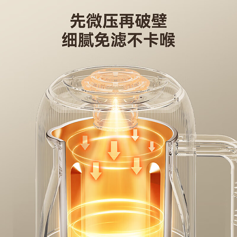 LOTOR徕多豆浆机小型家用破壁机全自动免煮静音料理机多功能辅食一键清洗防溢榨汁机4人