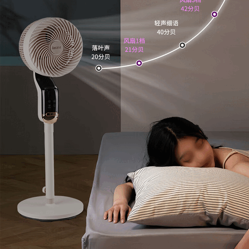 艾贝丽 360°语音智能空气循环扇ABL-FS2102高清大图