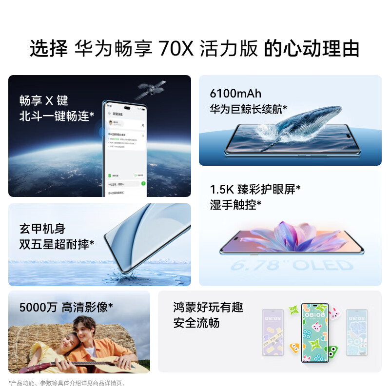 华为畅享 70X活力版 256GB 曜金黑 华为巨鲸超能长续航 双五星超耐摔 华为手机 ZY-GF8222高清大图