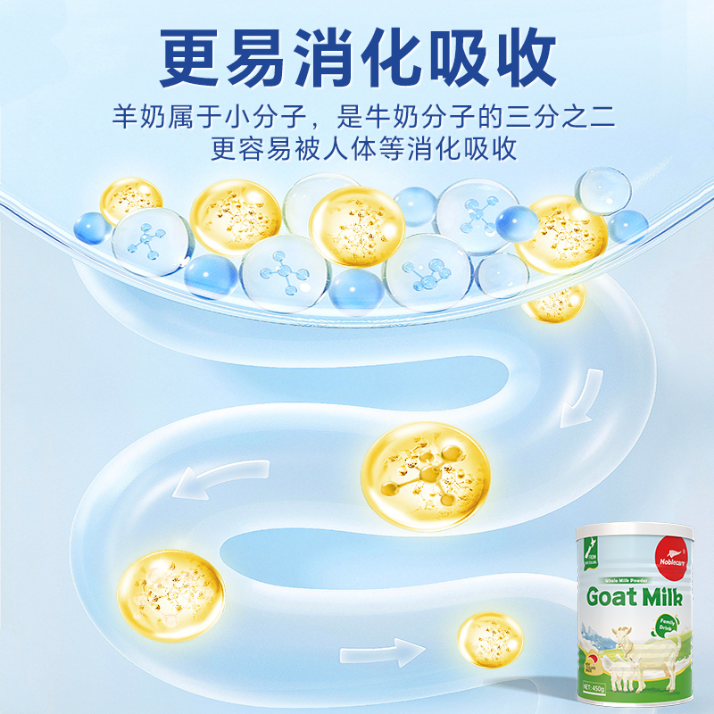 纽羊 新西兰原装原罐进口纯山羊奶粉中老年人 高钙无蔗糖0添加营养品早餐奶老人奶粉罐装450g