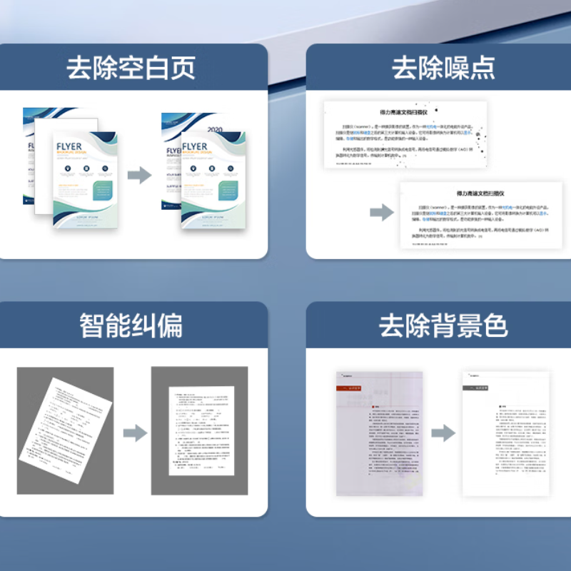 得力(deli)S3200国产扫描仪 高速高清双面彩色自动批量馈纸A3幅面100ppm/200ipm高清大图