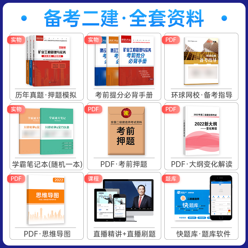 [正版]环球网校备考2025年二建真题历年真题试卷二级建造师考试矿业工程管理与施工管理工程法规押题模拟题章节练习题集密高清大图