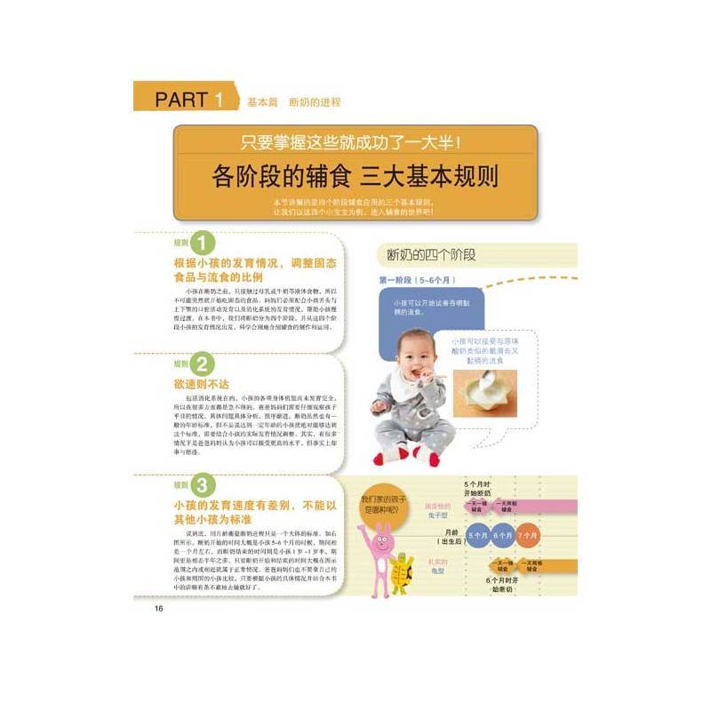 婴儿辅食制作大全