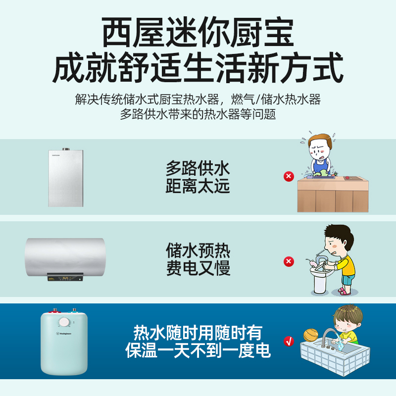 西屋(WESTINGHOUSE)小厨宝6升1500W速热 厨下立式上出水 节能环保