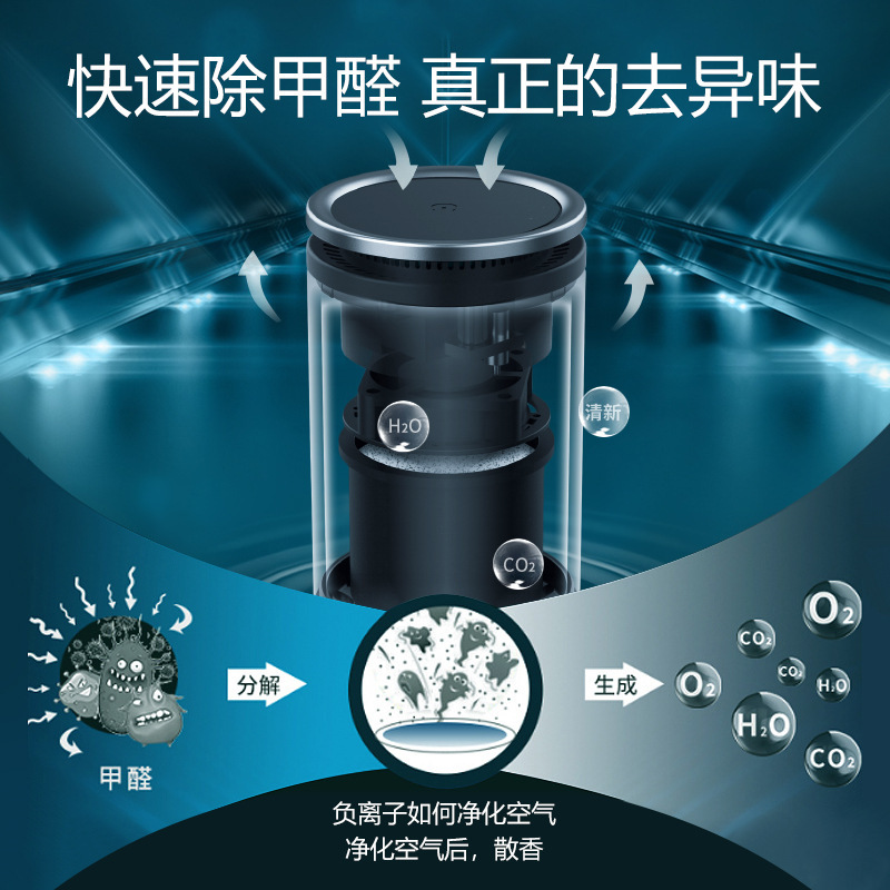 久量新款智能车载水杯香薰香水套装淡香可用 璀璨灰[赠充电线] 机遇香膏[除醛祛味]