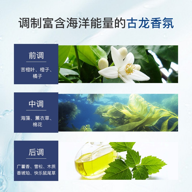 蜜斯莉 三合一男士皂100g[CJMSL41116]高清大图