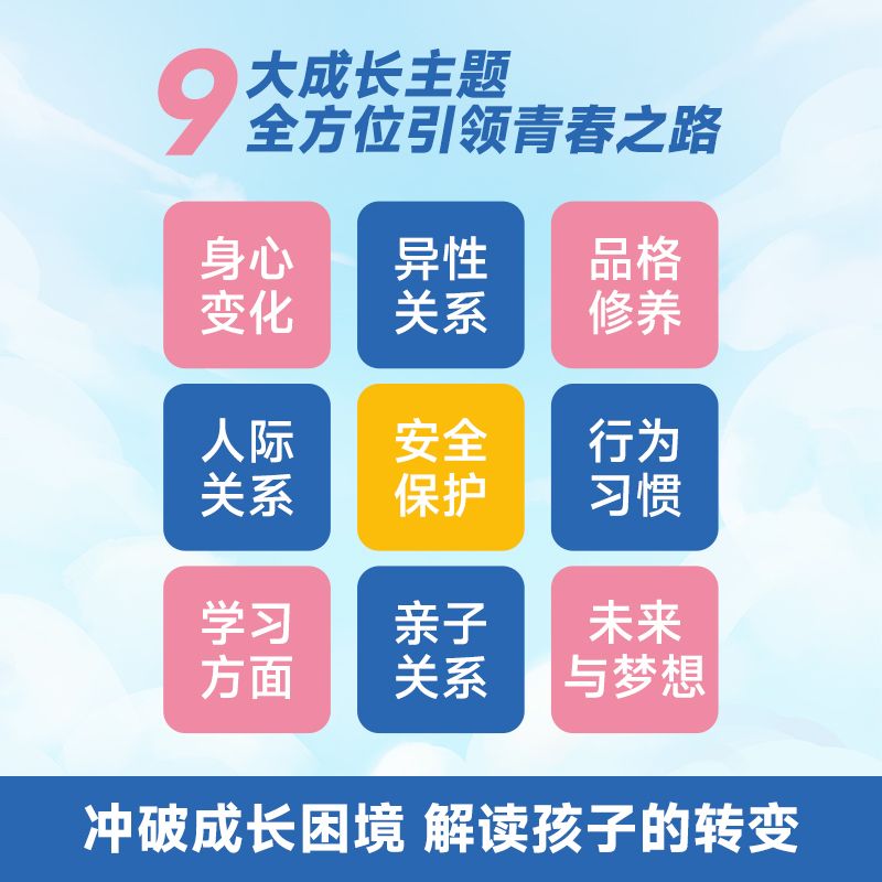 [5册]男孩成长秘密+青春期男孩系列 [正版]抖音同款女孩成长的秘密男孩成长的秘密漫画版青春期男孩女孩成长百科书成长手册高清大图