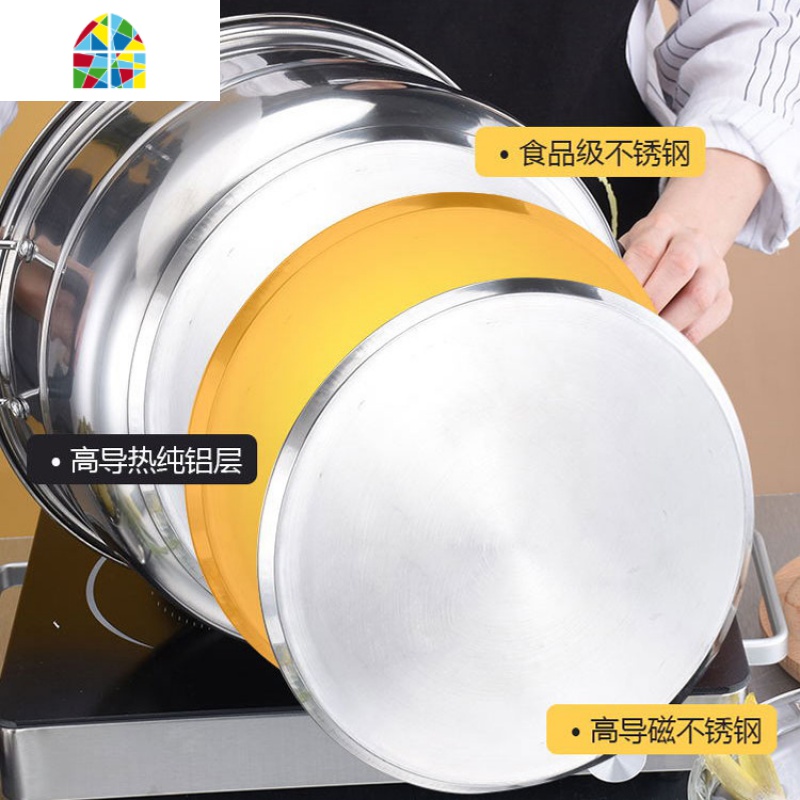 不锈钢蒸锅3三层加厚家用电磁炉烧水小汤锅具煤气双耳馒头二2层 FENGHOU 30cm五层(复合底+可视盖+礼包)高清大图