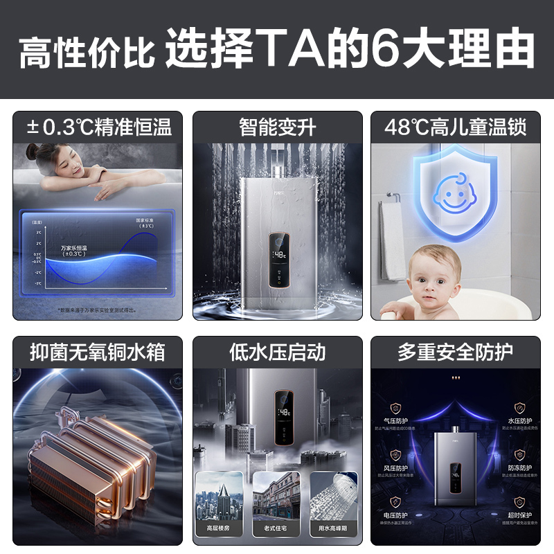 万家乐 12升智能变升燃气热水器燃热 ±0.3℃恒温智能随心浴高温儿童锁 热水器液化气 JSQ24-12SP1高清大图