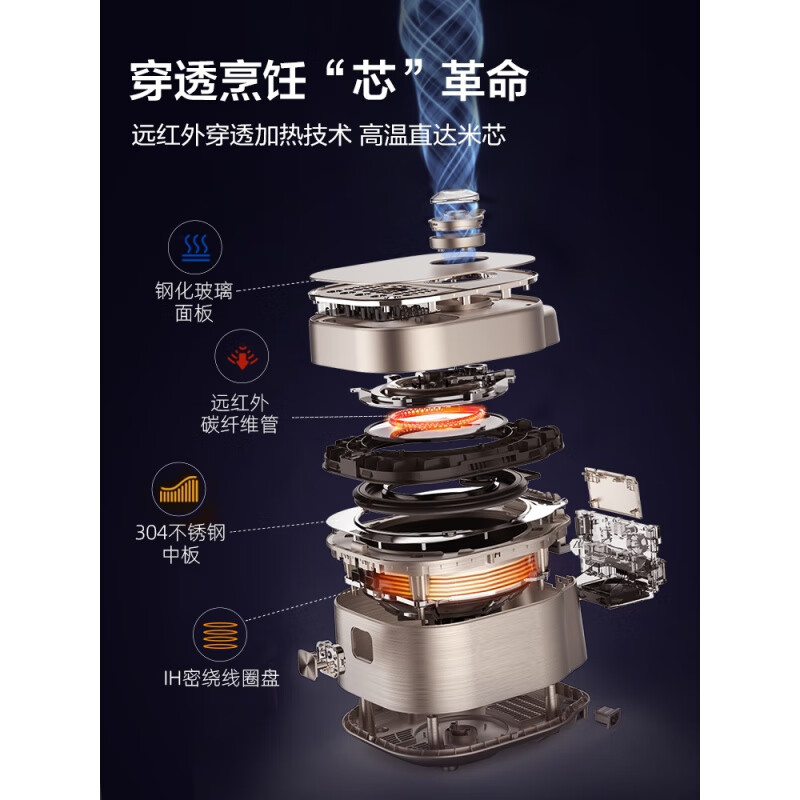 苏泊尔(SUPOR)SF40HC88 电饭煲 4L 远红外穿透加热技术本釜IH电磁加热智能电饭煲高清大图