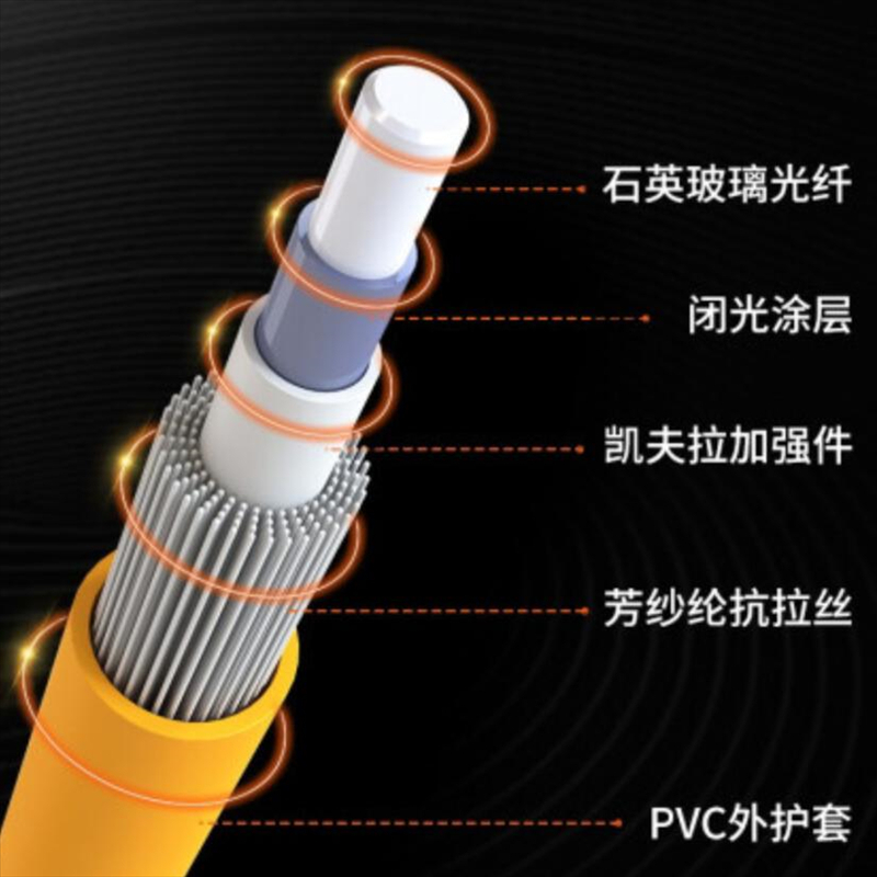 光为视讯 单模尾纤 FC-LC5米 根