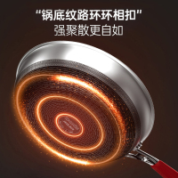 康巴赫炒锅煎炒锅蜂窝煎炒两用锅316L不锈钢28cm平底炒锅深煎锅少油烟炒菜锅具电磁炉燃气明火通用