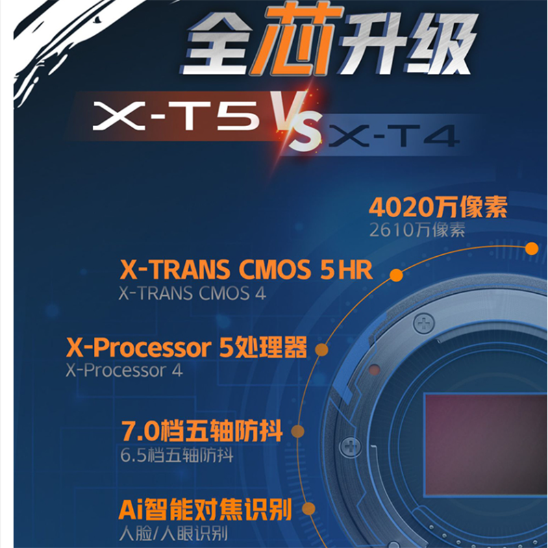富士 X-T5 XT5黑色 单机身 微单相机4020万像素7.0档五轴防抖6K30Pxt4升级款 海外版