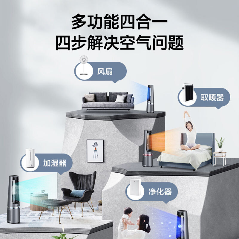 美的(Midea)无叶风扇AMS150E-SJR(玄武灰) 空气净化器智能家用纳凉取暖 除甲醛 净离子杀菌四合一净化器高清大图