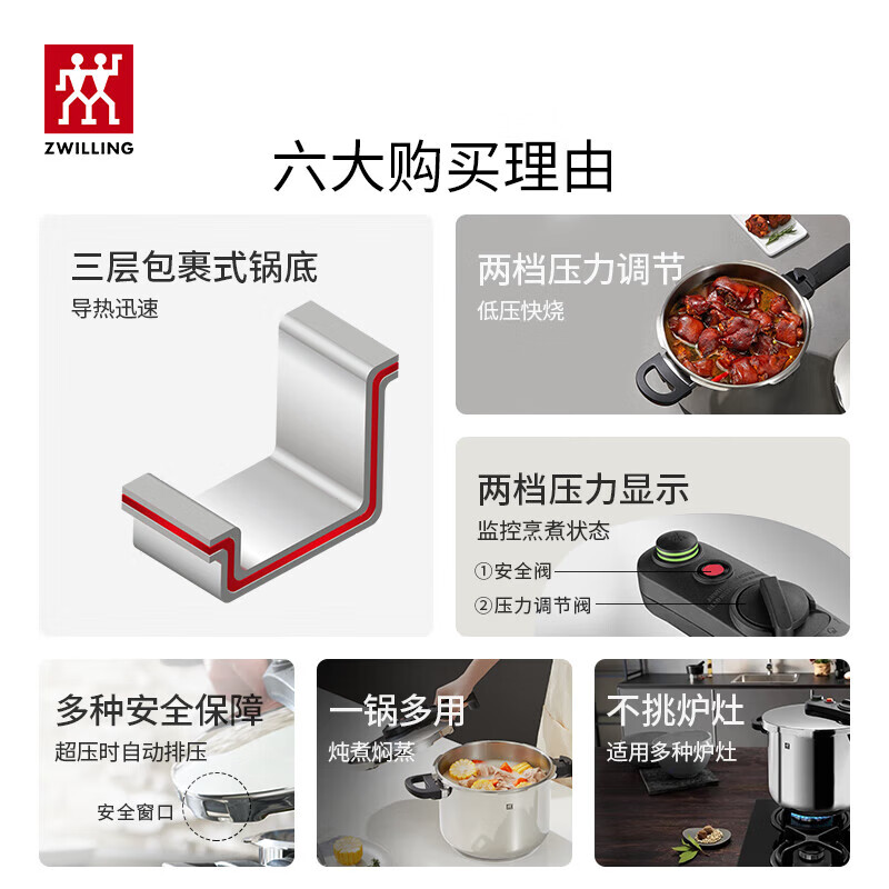 双立人EcoQuick II压力锅7.5L 精湛锻造导热均匀 轻量化握感舒适 耐用抗刮长效如新高清大图