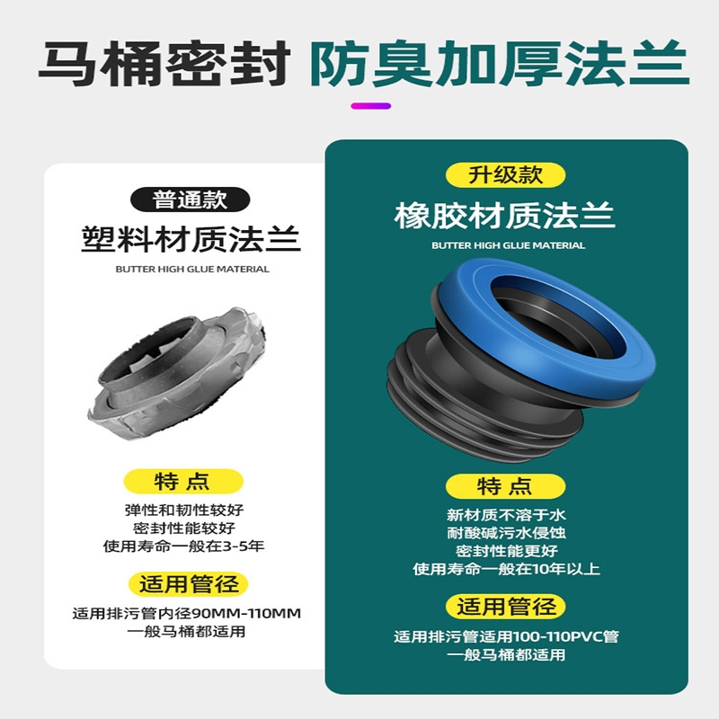 马桶法兰密封圈加厚垫圈加长通用型防漏水坐便器配件大全