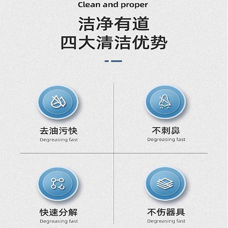 森倍合 强力化油清洁剂除油剂厨房油污净油烟净3.8L/桶高清大图