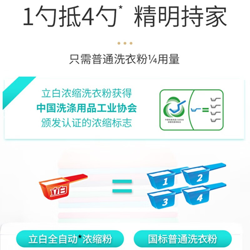 立白 全自动无磷浓缩洗衣粉 (桶) 900g*2高清大图