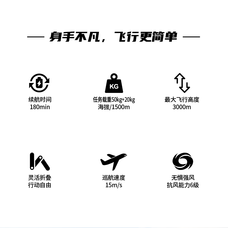 疆明航空 油电混动四旋翼无人机定制款无人机(悬挂+火控)JM-SXYDZ高清大图