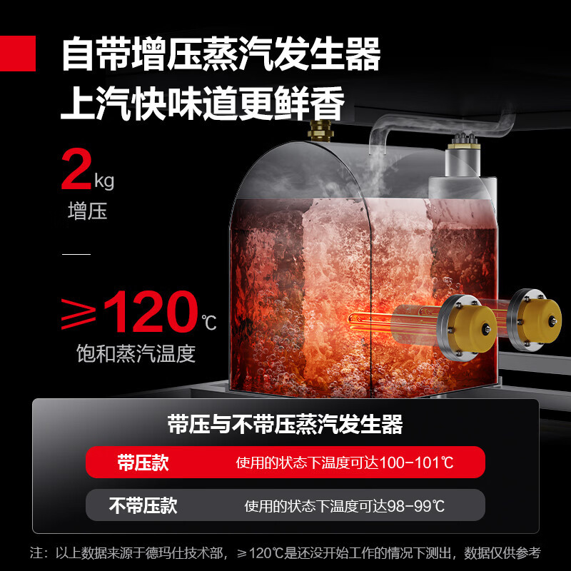 德玛仕(DEMASHI) HXD-S-3D电热 (380V)定制款 三门海鲜蒸柜 校企食堂酒店蒸车蒸箱 蒸菜蒸鱼蒸饭柜