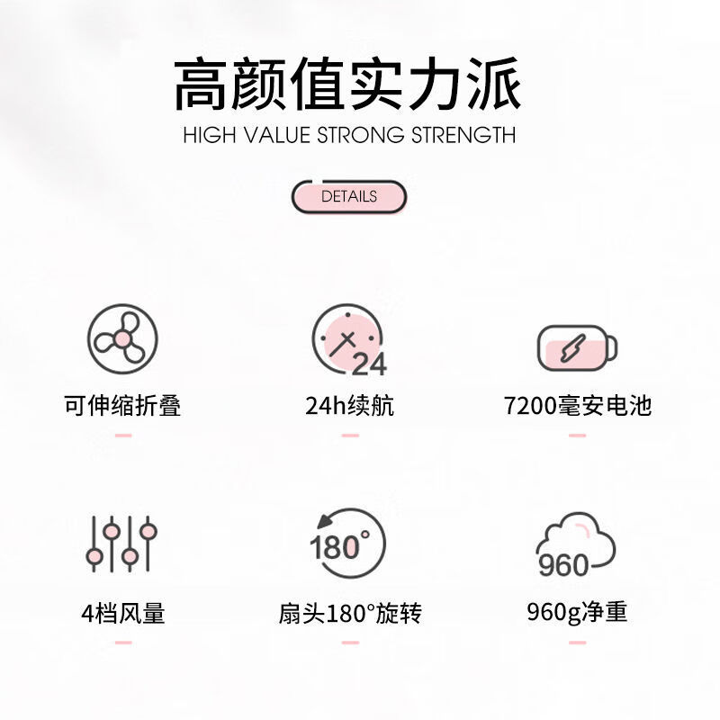 艾美特(AIRMATE)电风扇 充电台立扇 AH06白色高清大图
