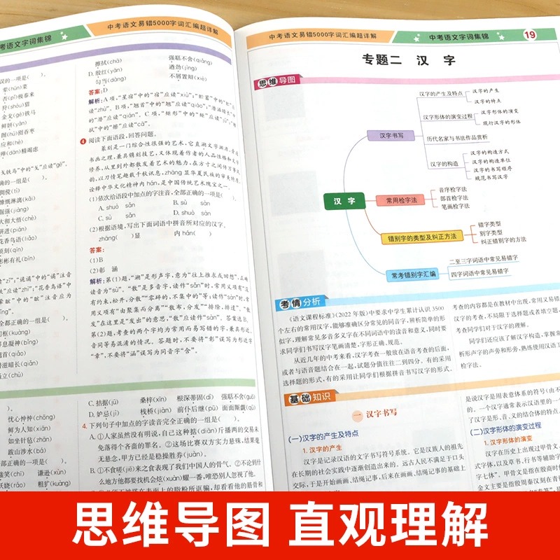 [2套]必刷题+超详解 [正版]2024新版学习方法报卷恋七八九年级中考语文易错5000字词汇编必刷题中考易错5000字高清大图