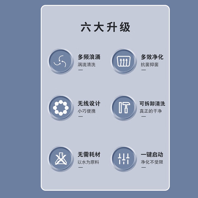 荣事达钛转动式果蔬清洗机RSQ-7TF高清大图