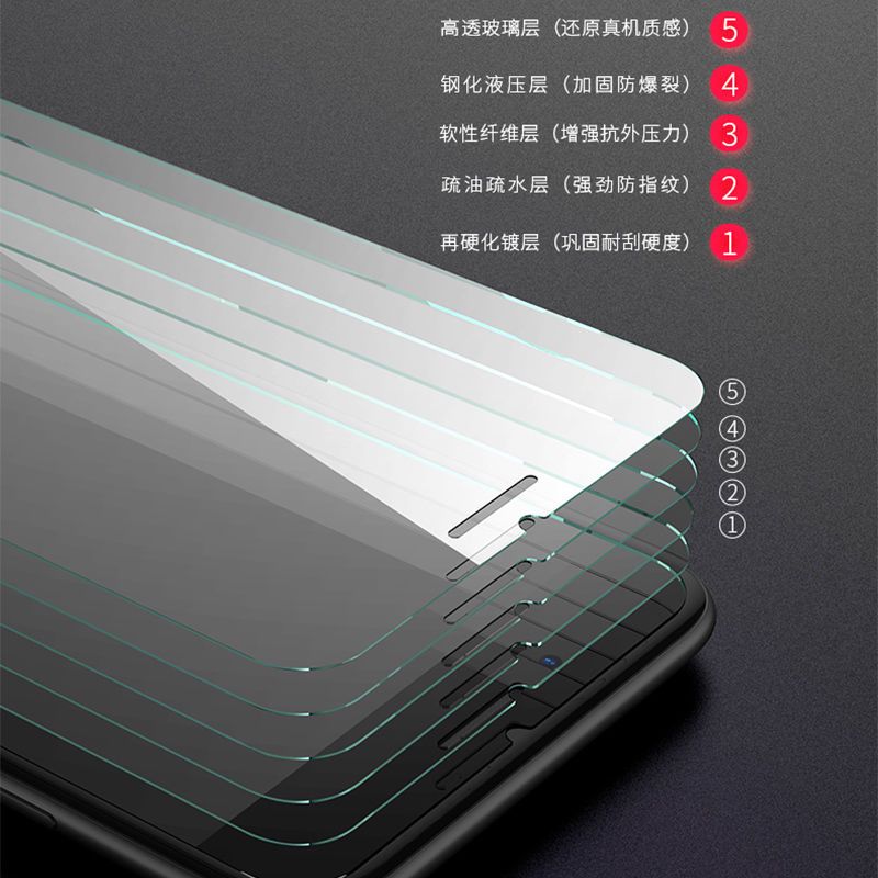 苹果7钢化膜6磨砂8 plus手机6p蓝光iphone彩膜x防摔p全r屏硬边s半