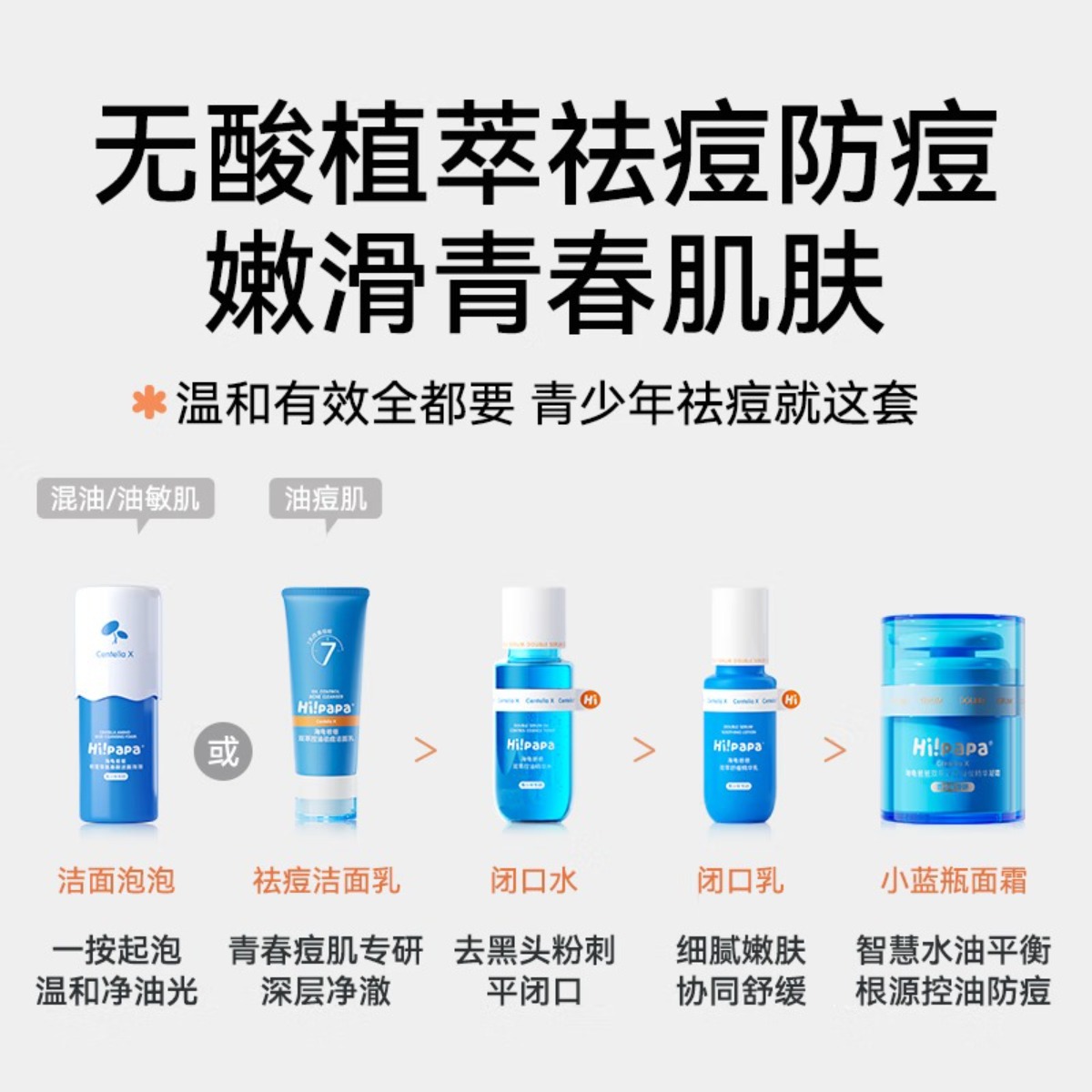 Hi!papa海龟爸爸青少年洗面奶洁面男孩控油祛痘护青少年女孩护肤品80g高清大图