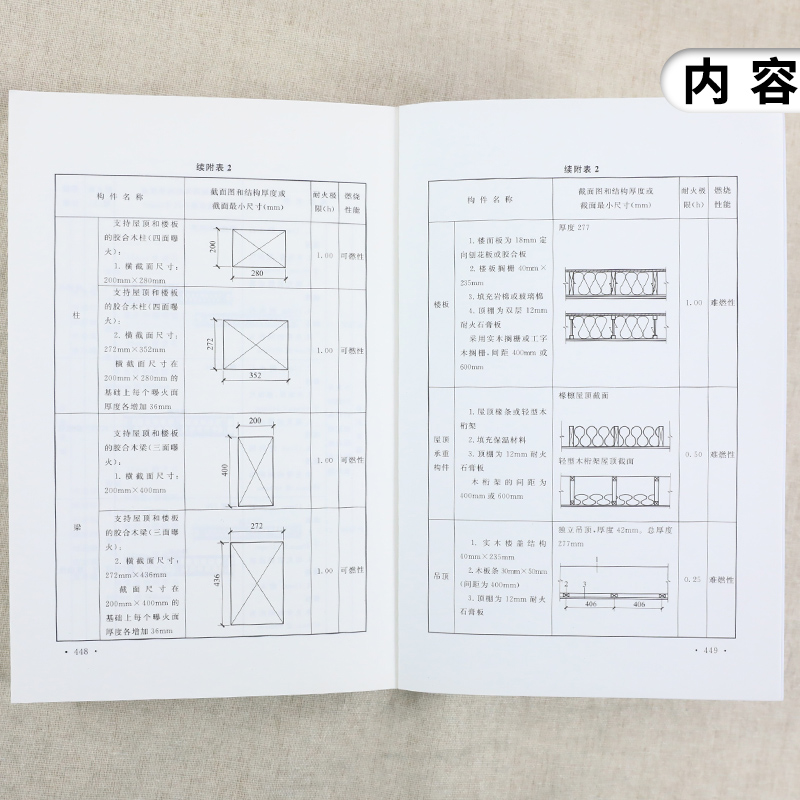 [醉染正版]GB50016-2014建筑设计防火规范正版2018年修订版2021年GB50016-2014建筑防火消防设高清大图