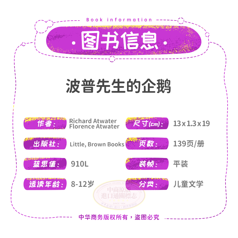 [正版]波普先生的企鹅 英文原版Mr. Popper’s Penguins纽伯瑞儿童文学奖银奖 国际大奖小说 幽默暑期高清大图