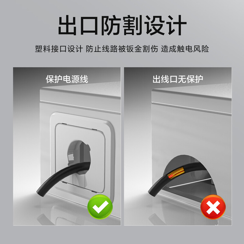 小窝厘 银行公共场合刚性防护86开关密码锁防盗盒墙壁插防护罩插座 LLX-DCZ-03(3位双层地插罩)1个高清大图