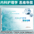 内科护理学思维导图