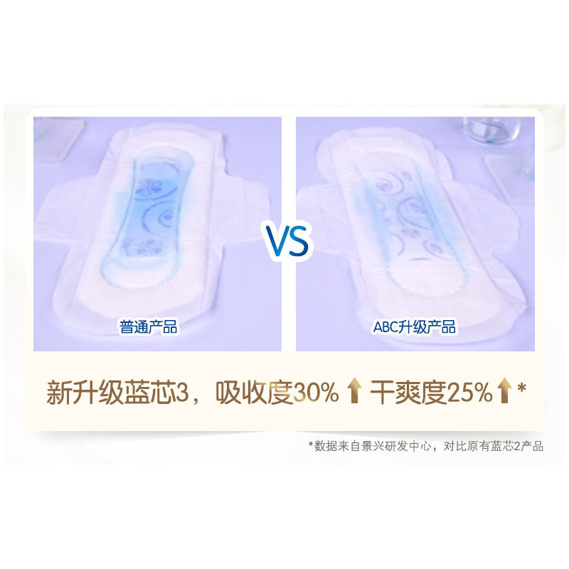 ABC 卫生巾女批发纯棉柔日夜用240+323mm学生姨妈巾组合 7包4K11+3K34