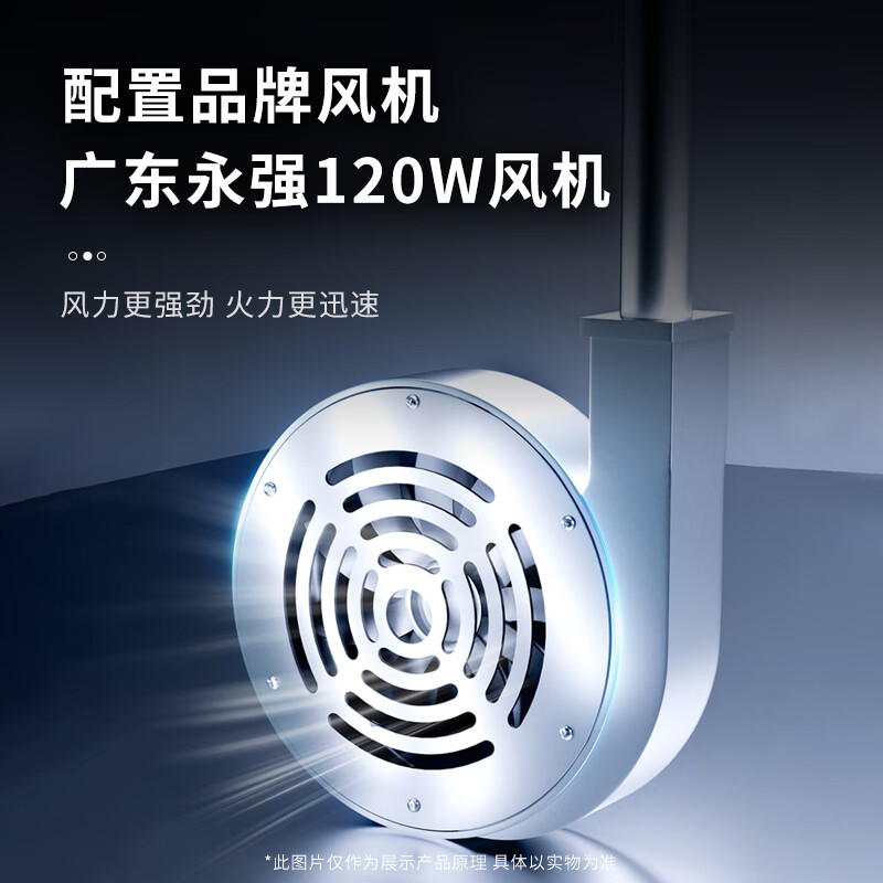汇泉商用高效节能商用设备 SZCT39/78A-C21 240W强劲动力智能设计高清大图