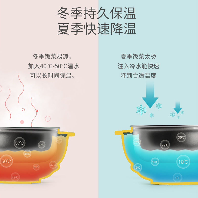 日本泰福高(TAFUCO)宝可梦皮卡丘系列不锈钢注水碗水杯宝宝儿童辅食碗小孩子喝水杯餐具套装