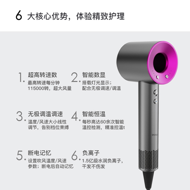 bach johann 德国巴赫XF-09新一代电吹风机负离子护发速干大风力10.2万转高速吹风机便携家用男女 黑红色