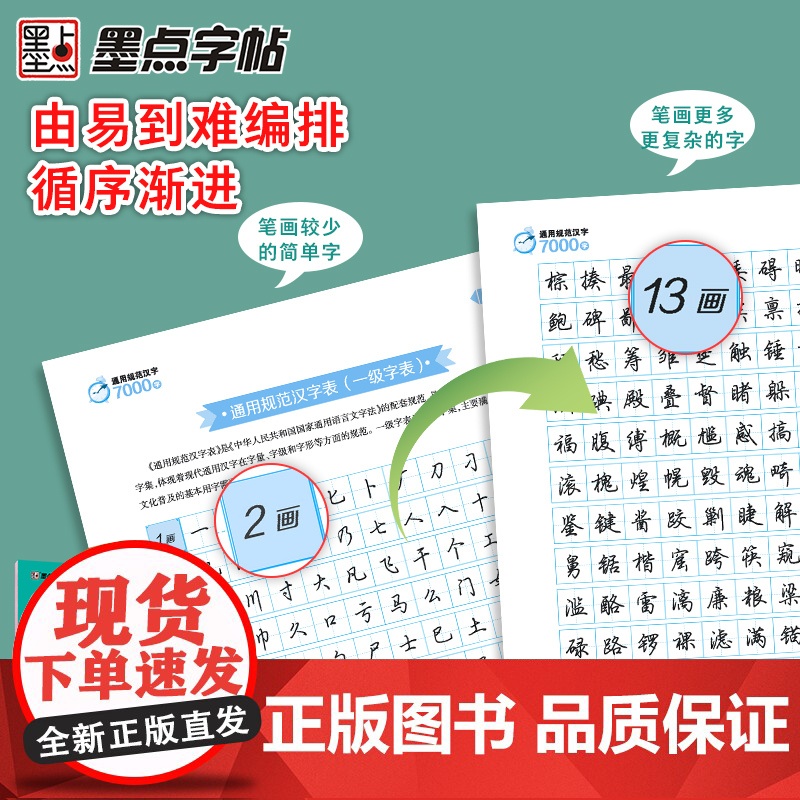 墨点字帖荆霄鹏行楷字帖正楷书通用规范汉字7000字常用字楷体字帖初学者硬笔书法教程初中高中生成人男女生字体漂亮行书入门练高清大图