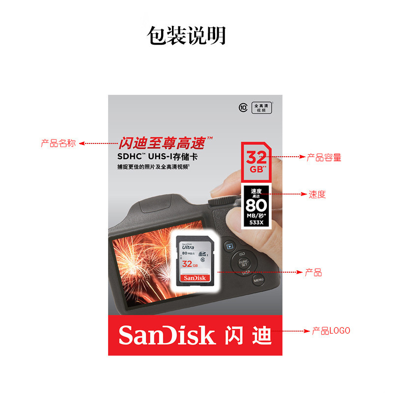 SanDisk闪迪32g相机内存卡 class10高速SD卡SDHC相机卡读取80M/s 相机储存卡 高速卡高清大图