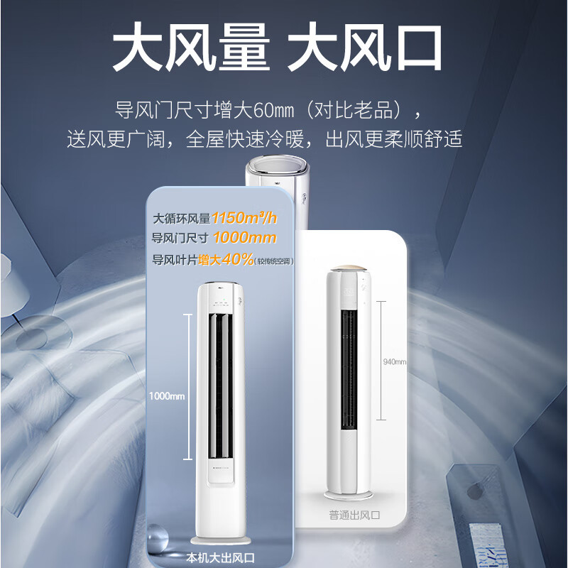 奥克斯(AUX) 空调3匹 新3级能效 全直流变频冷暖 柜机圆柱空调 省电侠KFR-72LW/BpR3GQS1(B3)