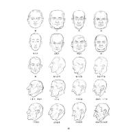 路米斯经典美术课 头手素描书入门教材 人体 艺术人物绘画书籍 路米斯经典美术课:头手素描
