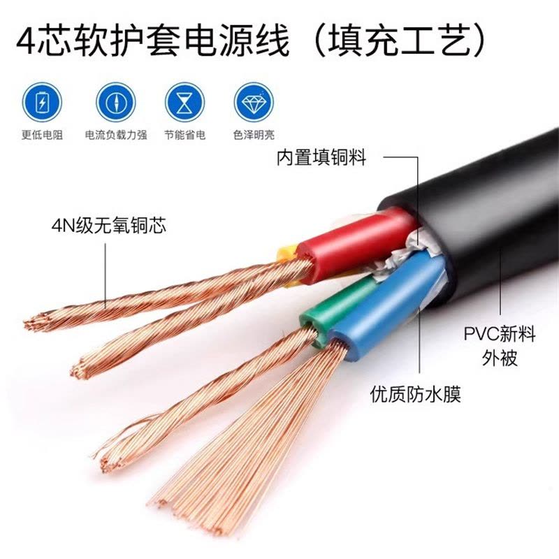 海岸线电线国标纯铜4芯2.5平方护套线平方电源护套线防水控制电缆图片
