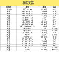 马勒(MAHLE)空气滤LX3550适配16-19款辉昂3.0T/12-18款奥迪A6L/A7