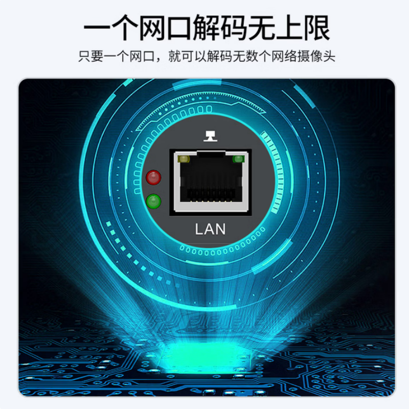 迈拓维矩网络解码矩阵H265监控视频16/36/64画面分割网络数字MT-DMC2U(64分割)5进12出高清大图