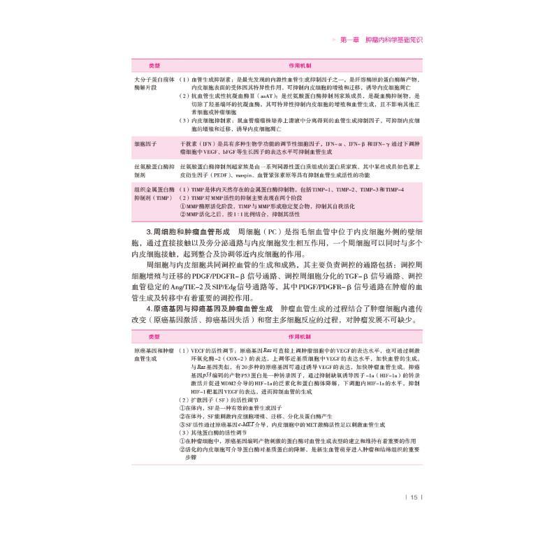 [正版] 肿瘤内科学拿分考点随身记 中国医药科技出版社 李戈,赵岩 编 医药卫生类职称考试其它
