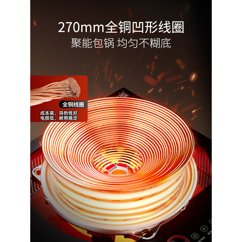 尚朋堂(SUNPENTOWN)双灶电磁炉一凹一平左电右陶 旋钮触控SC-35S03A黑色高清大图